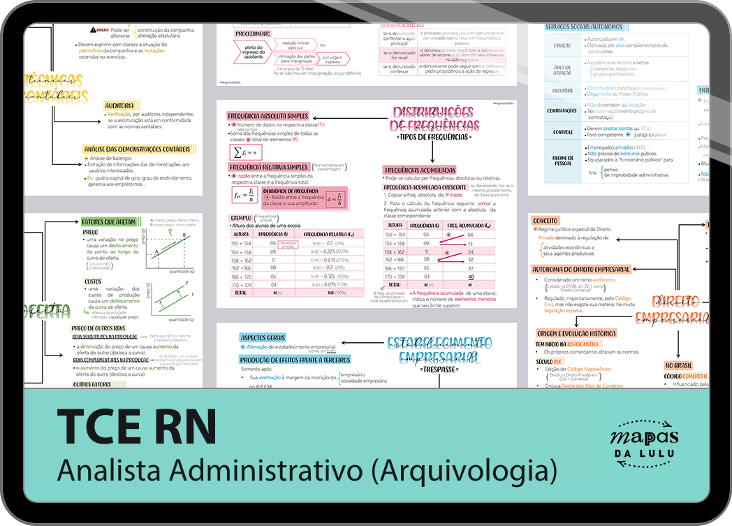 TCE RN – Analista Administrativo (Arquivologia)