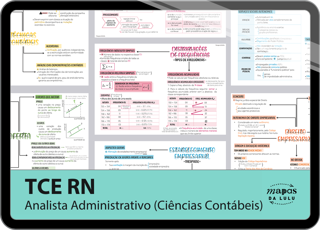 TCE RN – Analista Administrativo (Ciências Contábeis)
