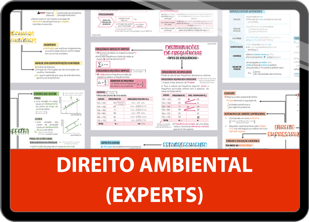 Mapas da Lulu. Os melhores e mais completos mapas mentais sobre Direito Ambiental. Totalmente atualizados e com download liberado.