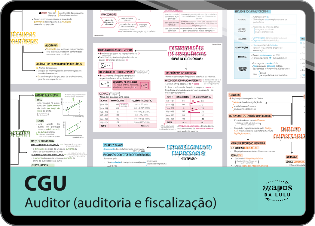Controladoria Geral da União (CGU) – Auditor (área auditoria e fiscalização)