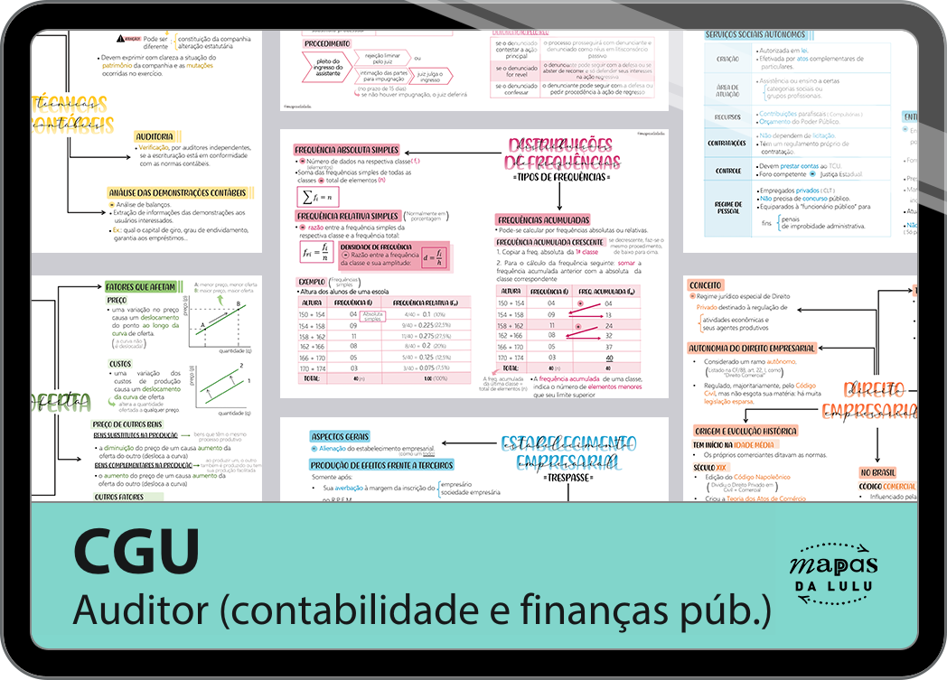 Controladoria Geral da União (CGU) – Auditor (área contabilidade e finanças públicas)