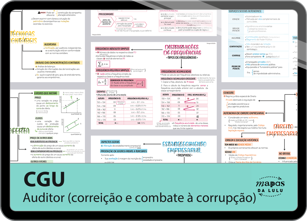 Controladoria Geral da União (CGU) – Auditor (área correição e combate à corrupção)