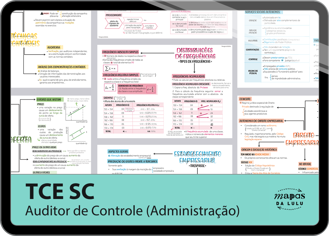 TCE SC – Auditor de Controle Externo (Administração)