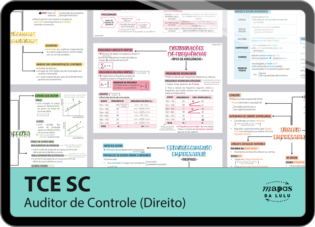 TCE SC – Auditor de Controle Externo (Direito)