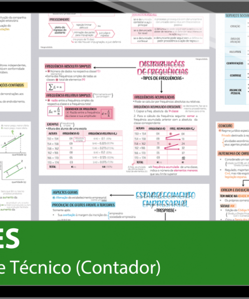 Mapas da Lulu. Os melhores e mais completos mapas mentais para o concurso de Agente Técnico (Contador) do MPES. Totalmente atualizados e com download liberado.