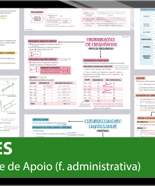 Mapas da Lulu. Os melhores e mais completos mapas mentais para o concurso de Agente de Apoio do MPES. Totalmente atualizados e com download liberado.
