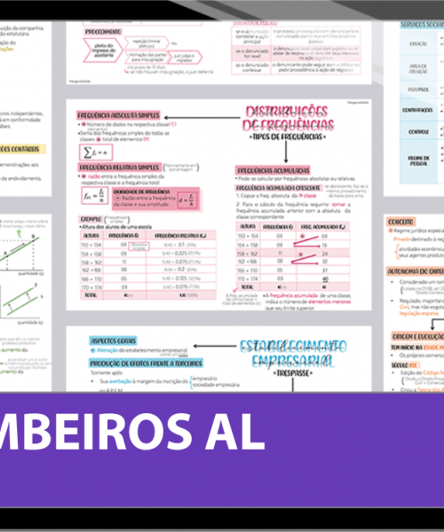 Mapas da Lulu. Os melhores e mais completos mapas mentais para o concurso de Oficial dos Bombeiros AL. Totalmente atualizados e com download liberado.