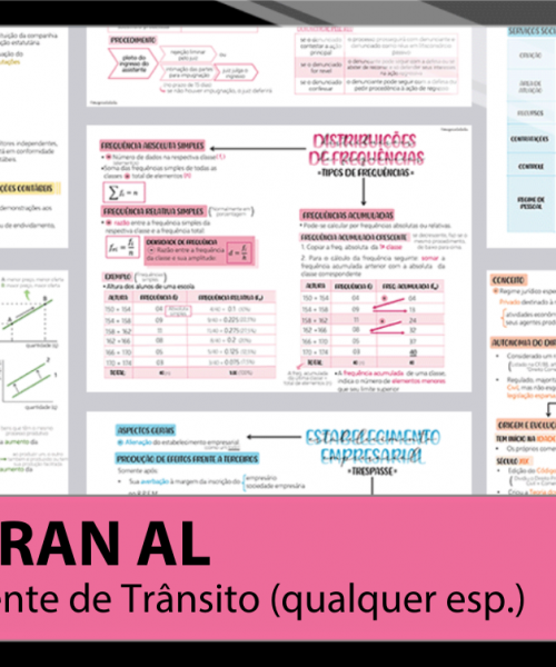 Mapas da Lulu. Os melhores e mais completos mapas mentais para o concurso de Assistente de Trânsito do DETRAN AL. Totalmente atualizados e com download liberado.