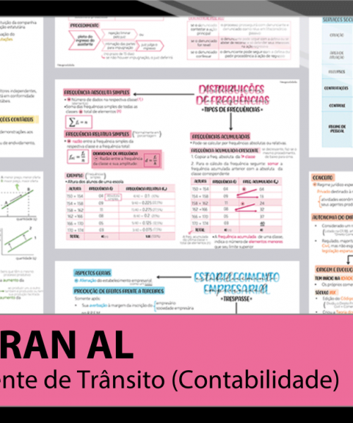 Mapas da Lulu. Os melhores e mais completos mapas mentais para o concurso de Assistente de Trânsito (Contabilidade) do DETRAN AL. Totalmente atualizados e com download liberado.
