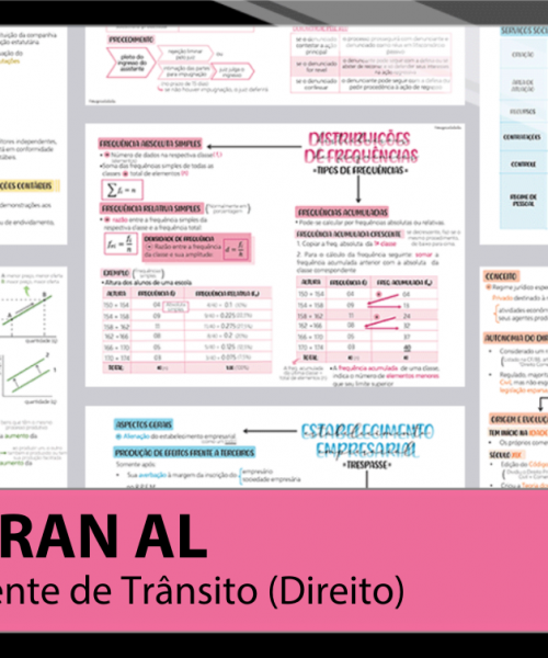Mapas da Lulu. Os melhores e mais completos mapas mentais para o concurso de Assistente de Trânsito (Direito) do DETRAN AL. Totalmente atualizados e com download liberado.