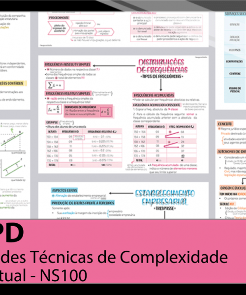 Mapas da Lulu. Os melhores e mais completos mapas mentais para o concurso para Atividades Técnicas de Complexidade Intelectual - NS 100 da ANPD. Totalmente atualizados e com download liberado.
