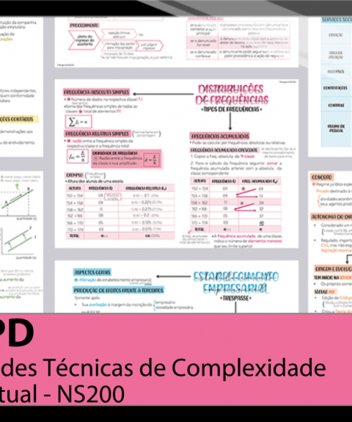 Mapas da Lulu. Os melhores e mais completos mapas mentais para o concurso para Atividades Técnicas de Complexidade Intelectual - NS 200 da ANPD. Totalmente atualizados e com download liberado.