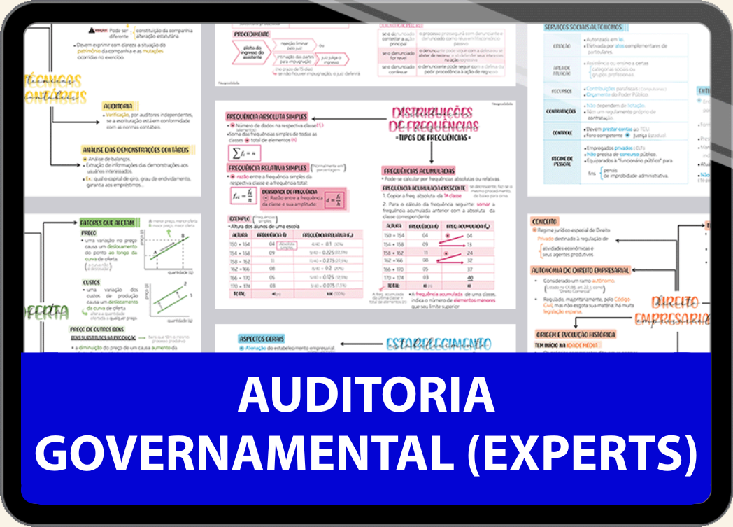 Mapas da Lulu. Os melhores e mais completos mapas mentais sobre Auditoria Governamental. Totalmente atualizados e com download liberado.
