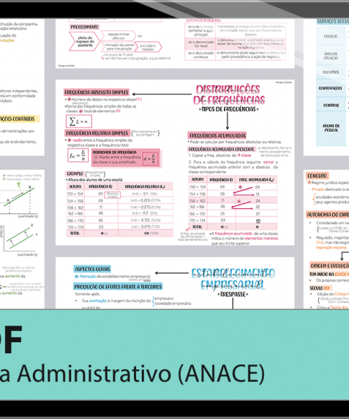 Mapas da Lulu. Os melhores e mais completos mapas mentais para o concurso de Analista Administrativo do TCDF. Totalmente atualizados e com download liberado.