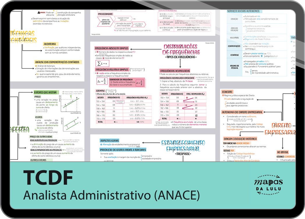 TCDF – Analista Administrativo de Controle Externo (ANACE)