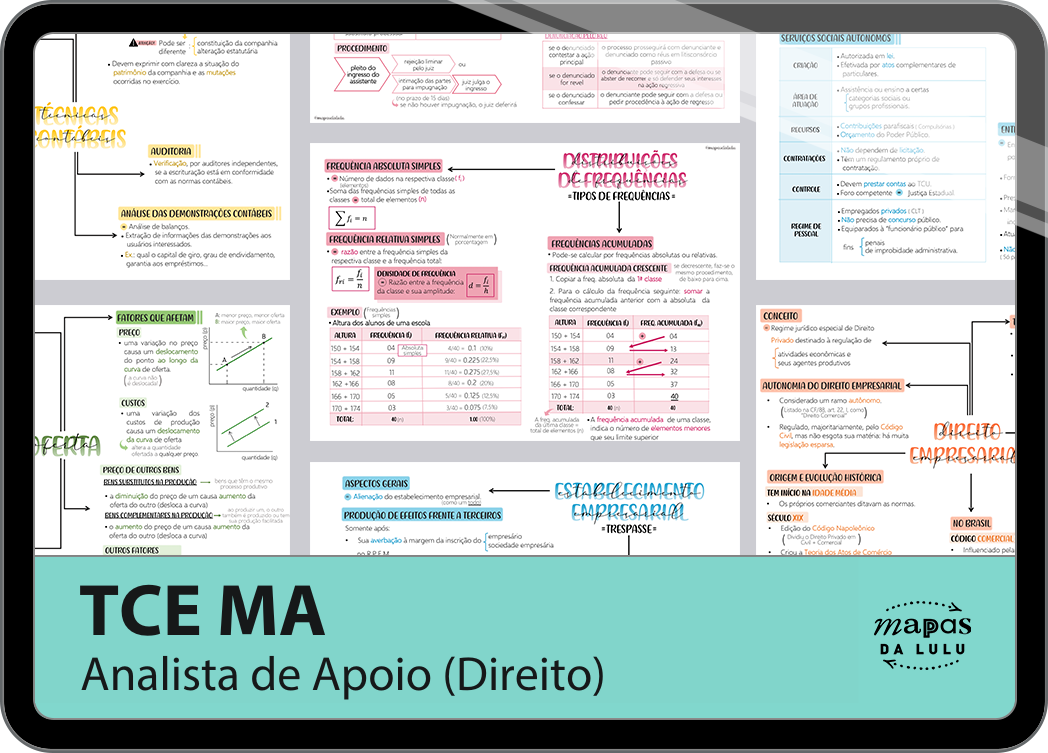 TCE MA – Analista de Apoio ao Controle (Direito)