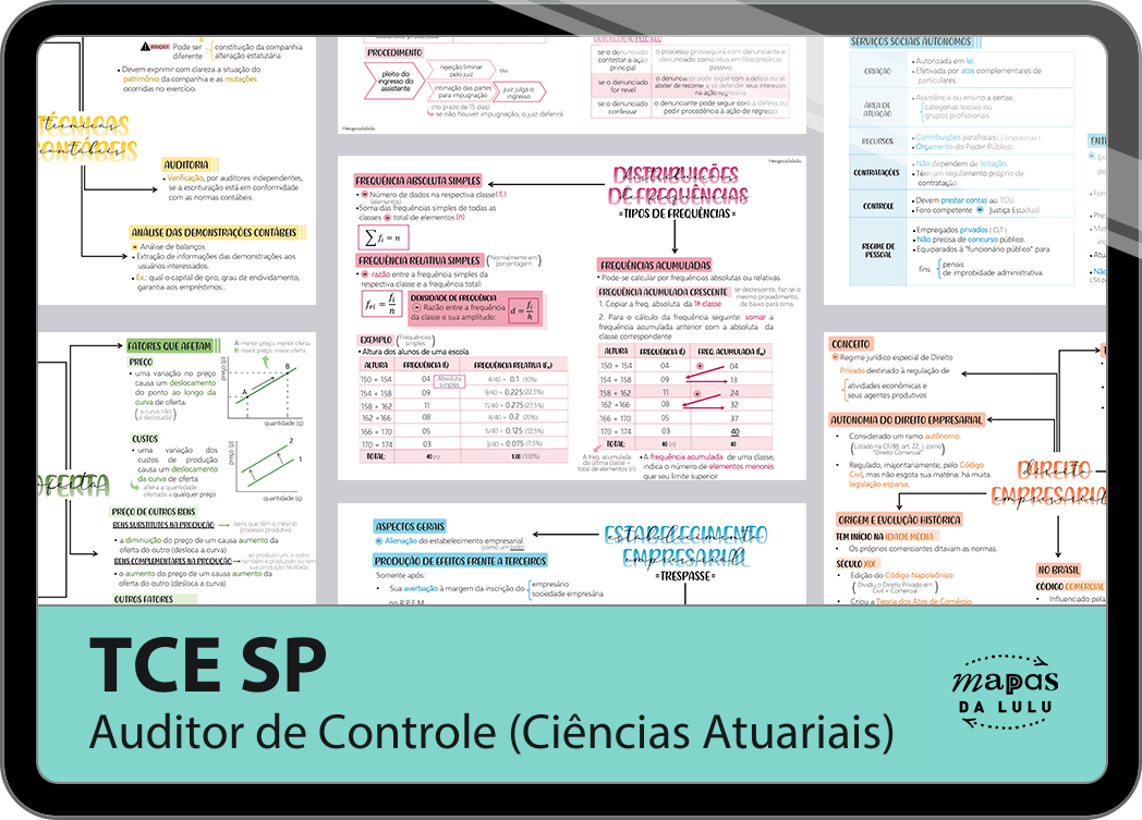 TCE SP – Auditor de Controle Externo (Ciências Atuariais)