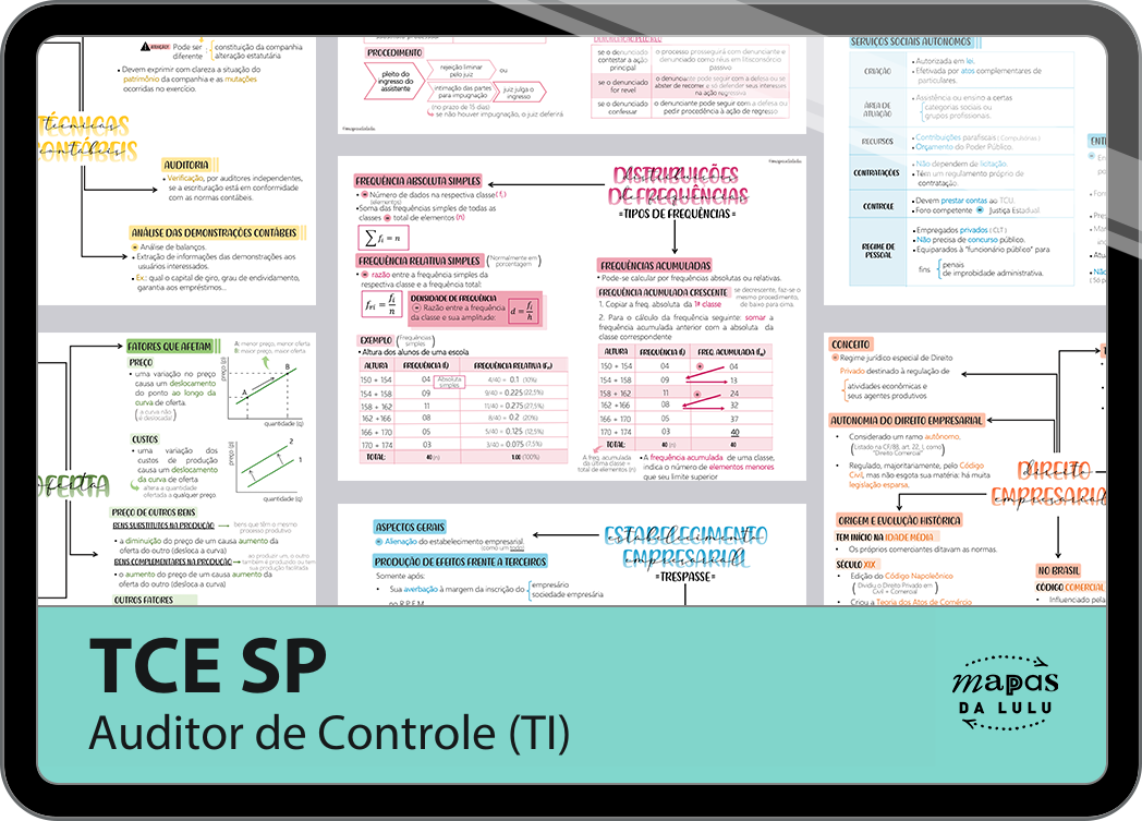 TCE SP – Auditor de Controle Externo (TI)