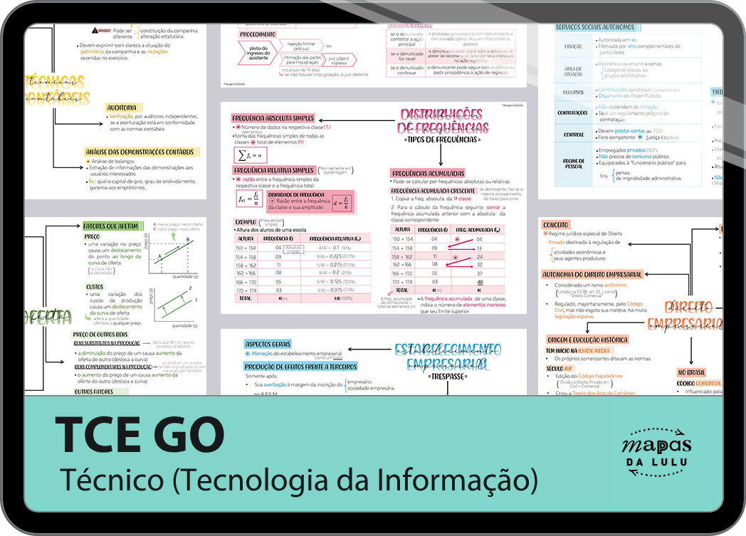 TCE GO – Técnico de Controle Externo (Tecnologia da Informação)