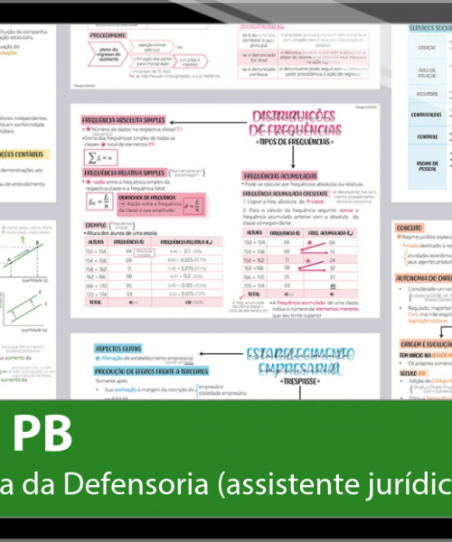 Mapas da Lulu. Os melhores e mais completos mapas mentais para o concurso de Analista (assistente jurídico) da DPE PB. Totalmente atualizados e com download liberado.