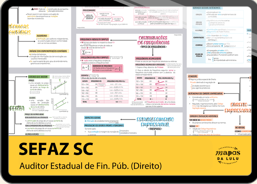 SEFAZ SC – Auditor Estadual de Finanças Públicas (Direito)