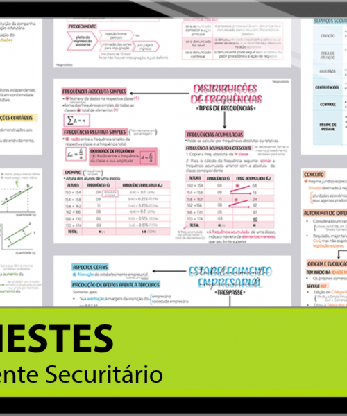 Mapas da Lulu. Os melhores e mais completos mapas mentais para o concurso de Assistente Securitário do BANESTES. Totalmente atualizados e com download liberado.