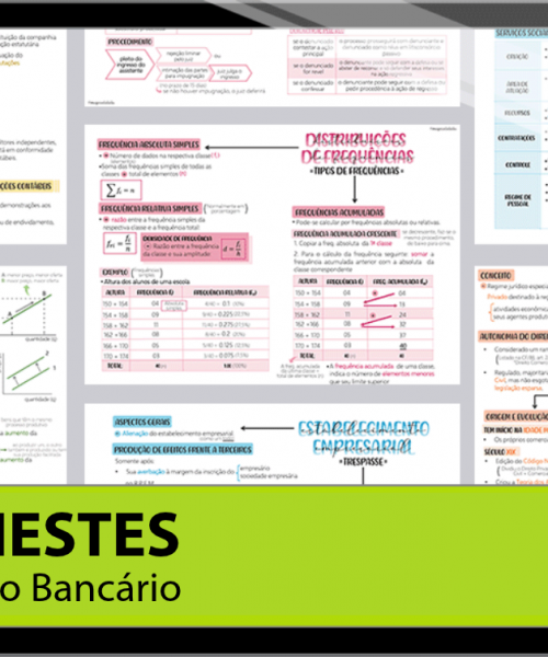 Mapas da Lulu. Os melhores e mais completos mapas mentais para o concurso de Técnico Bancário do BANESTES. Totalmente atualizados e com download liberado.