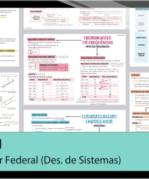 Mapas da Lulu. Os melhores e mais completos mapas mentais para o concurso de Auditor (Desenvolvimento de Sistemas) da CGU. Totalmente atualizados e com download liberado.