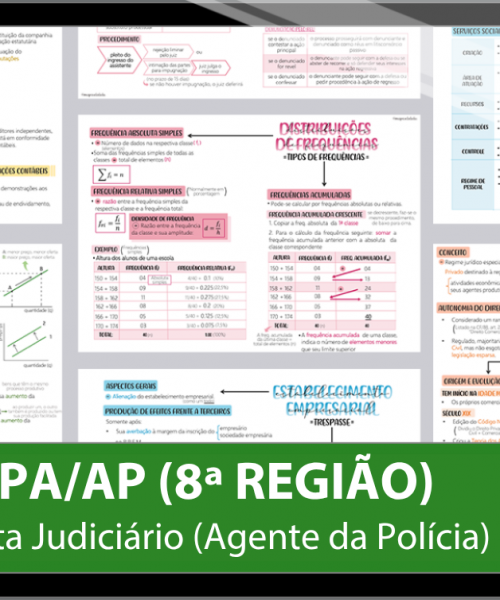 Mapas da Lulu. Os melhores e mais completos mapas mentais para o concurso de Técnico (Agente da Polícia Estadual) do TRT PA/AP (8ª Região). Totalmente atualizados e com download liberado.