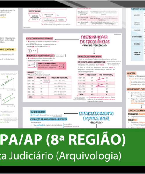 Mapas da Lulu. Os melhores e mais completos mapas mentais para o concurso de Analista (Arquivologia) do TRT PA/AP (8ª Região). Totalmente atualizados e com download liberado.