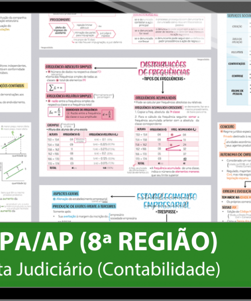 Mapas da Lulu. Os melhores e mais completos mapas mentais para o concurso de Analista (Contabilidade) do TRT PA/AP (8ª Região). Totalmente atualizados e com download liberado.